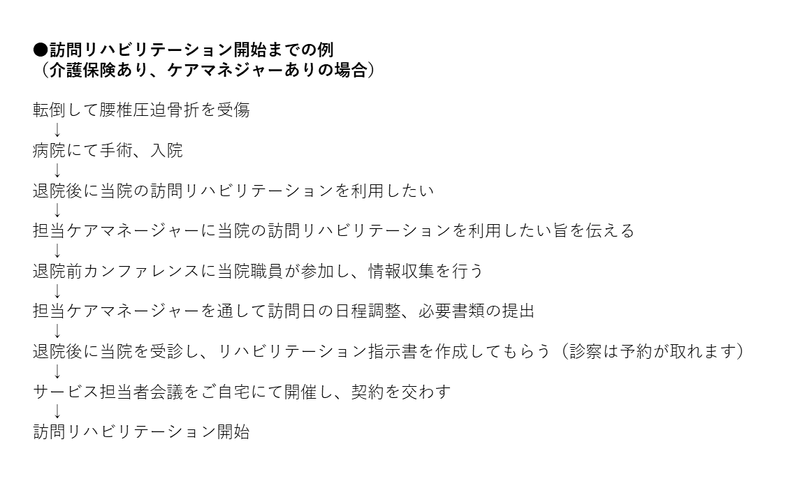 サービス内容2