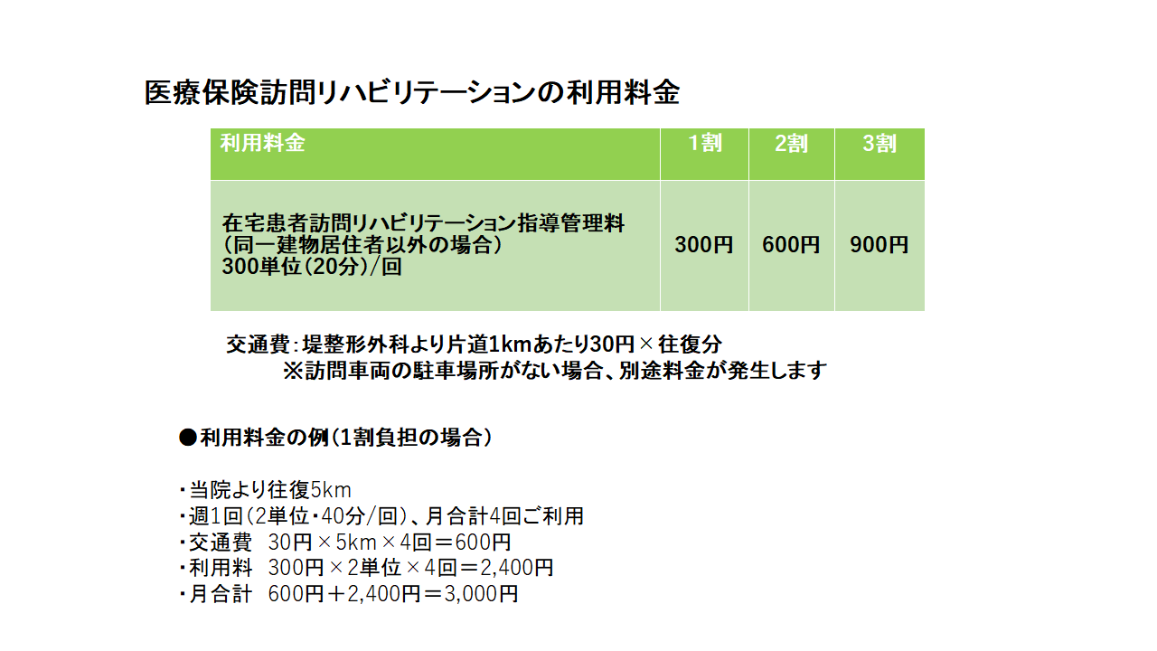 サービス内容3
